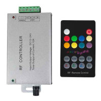 Controler RF muzical benzi LED RGB, UltraLux