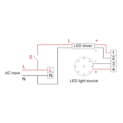 Kit iluminat led emergenta cu baterie LITIU 3.6V 24W, UltraLux