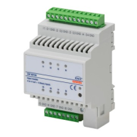 Modul 4In+4Iesiri+4In binare KNX ChoruSmart 4M, Gewiss