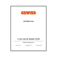 Licenta smart gateway ChoruSmart, Gewiss