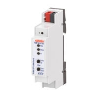 Interfata KNX/IP ChoruSmart 1M, Gewiss