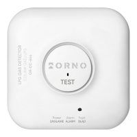Senzor de gaz GPL smart 230V, Orno