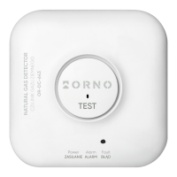 Senzor de gaz natural smart 230V, Orno