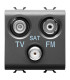 Priza TV-FM-SAT directa Chorus negru 2 Module, Gewiss