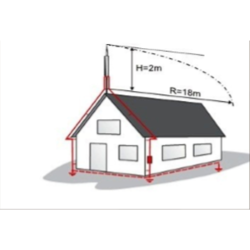 Paratrasnet PDA GR25, Gromostar