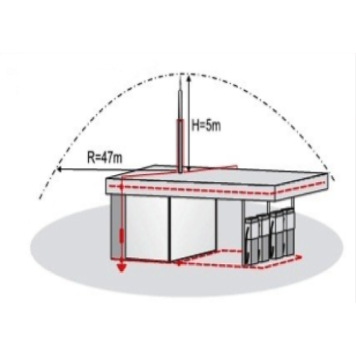 Paratrasnet PDA GR25, Gromostar