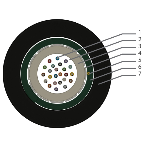 Fibra optica 4 fire armata metalic 1800N SM, ETK