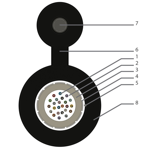Fibra optica 4 fire cu sufa 2000N SM, ETK