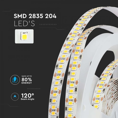 Banda LED alb 12V 17W/m 4000K, V-TAC