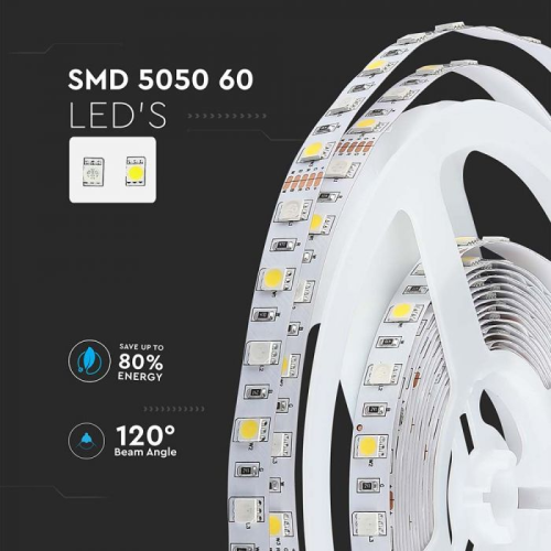 Banda LED RGB 24V 14.4W/m, UltraLux