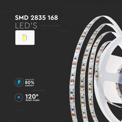 Banda LED alb 24V 12W/m 4000K, V-TAC