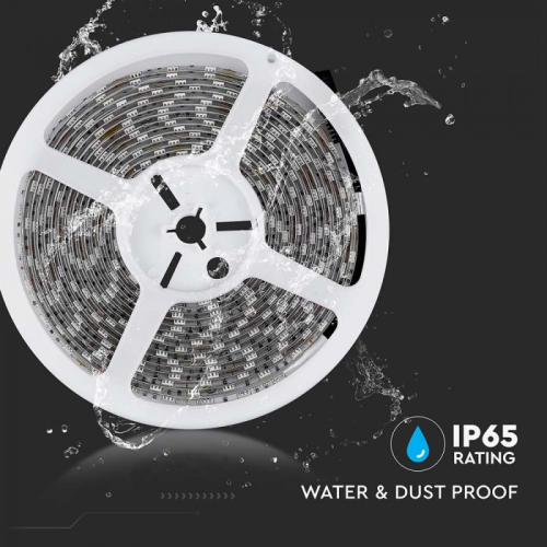 Banda LED RGB 24V 14.4W/m, UltraLux