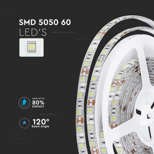 Banda LED RGB 24V 14.4W/m, UltraLux
