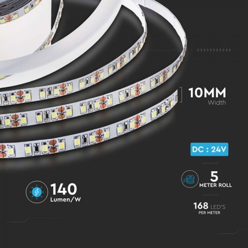 Banda LED alb 24V 12W/m 4000K, V-TAC